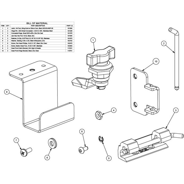 Bolt Pack, Dead Front Three Hinge